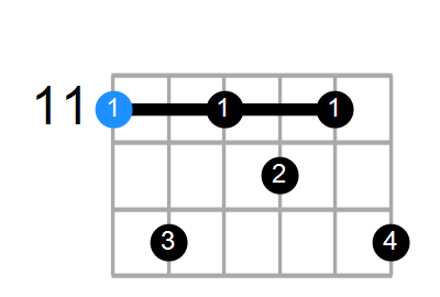 D#9 Chord